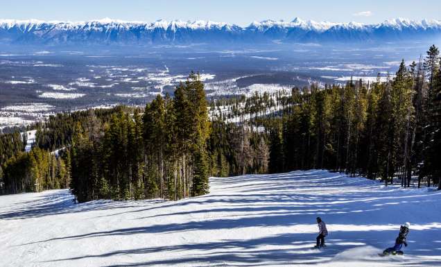 Kimberley Alpine Resort receives more sun than any other resort in British Columbia.