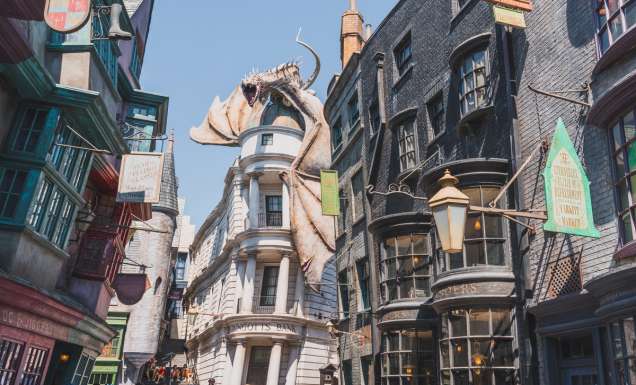 America’s best theme park revealed – and it isn’t Disneyland!