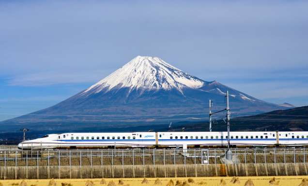 Fuji Mountain and Shinkansen Bullet Train